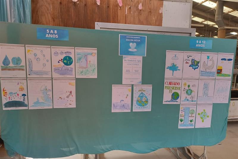 Concurso de desenho em homenagem ao Dia Mundial da Água ocorre anualmente na unidadede Apiúna (SC) do Grupo Cativa - Foto: Grupo Cativa